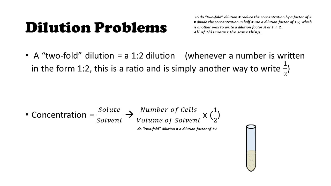 Dilution problems biology 1406